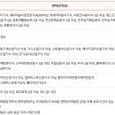 C0368 네이버블로그