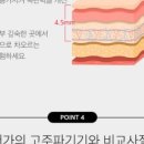 뷰티홈 이미지