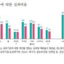 40 이미지
