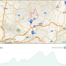 정각리 경로당 | [전국일주 088] - 경북 영천시 화남면 금호리, 봉림산 질매재, 노귀재 옛길, 성덕댐, 면봉산 기상대...
