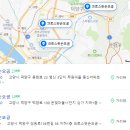 CrossFit 손오공 이미지