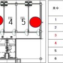 신안미용실 이미지