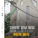 디지털탑한영중개법인(주) 이미지