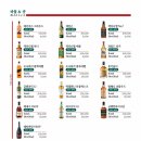 하이바 부천역점 네이버블로그