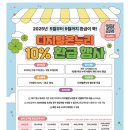 코코약국 이미지