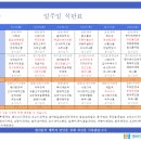 의)청십자의료재단 행복한병원.요양병원 이미지