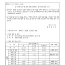 115호공원 이미지