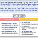 하나플러스 공인중개사사무소 이미지