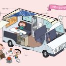 [북멘토] 캠핑카 사이언스 해양 편 이미지