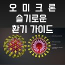 일반감기 증상과 유사한 오미크론 증상 ~ 이미지