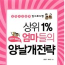 상위 1% 엄마들의 양날개 전략 (두리미디어) 20 이미지