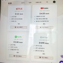 쳇지피티 유료 가격 최저가 고잉버스 챗지피티 4.0 후기