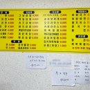 오라김분식 네이버블로그