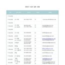 서울우리아이치과신청 최종(오류사항 댓글부탁합니다) 이미지