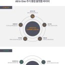 동일하이빌아파트 이미지