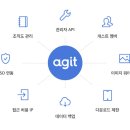 아지트 PC 이미지