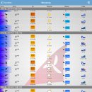 (정상출조 공지) 10월1일 오천항 바이킹호 쭈꾸미 낚시 출조 이미지