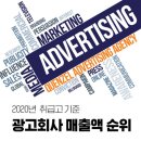 지엔앰퍼포먼스