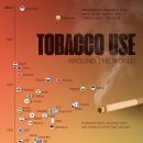 차트: 국가 및 성별에 따른 전 세계 담배 사용 이미지
