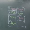 한소리(사-500) | 좀 늦은 거 아는데
