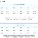 현동정류소 이미지