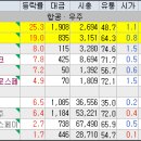 티와이컴퍼니 이미지