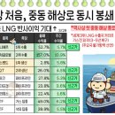 소수