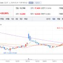 우리산업주식회사 이미지