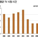 위커머스