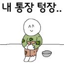 무양반려동물병원 네이버블로그