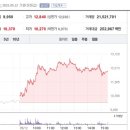 (주)윈텍소프트 이미지