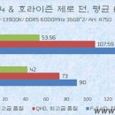 나라기획