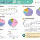 무문산업 아시아경제