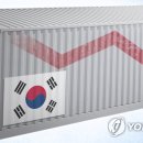 고려한일