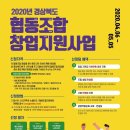 청년사업협동조합 이미지