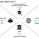 캠브리지어학원 네이버블로그
