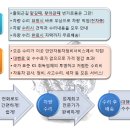 만안현대서비스(주) 이미지