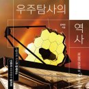 (주)우주전자 이미지