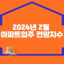 2024년 2월 아파트입주전망지수 이미지