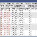 미디어네트 이미지