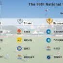 동해웰빙레포츠타운 하키장 이미지