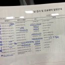 예진요양병원 | [엄마가 암이라고..?] 유방암 | 삼성서울병원 | 패스트트랙 | 정밀검사