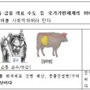 방재안전 재난관리론최철규 이미지