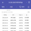 퍼스트지 - 22485 | 퍼스트지
