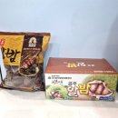 대보로 쇼핑하우