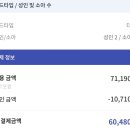 한샘대중목욕탕 | 양양 뚜벅이여행 1편] 미친 가성비의 낙산비치호텔 후기 (룸 배치도, 숲뷰 339호, 뚜벅이 교통 꿀팁...