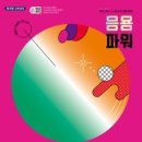 미네르바수학학원