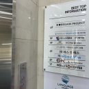 대전실내운전면허 | <REVIEW> 대전운전연수 "대발이 운전면허"에서 장롱면허 실내운전연습 후기!
