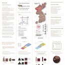 한국문인인장박물관 | 한서대학교 박물관 ‘이재인 한국문인인장박물관 기증유물’ 특별전 안내