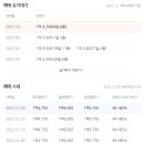 내외대우아파트 이미지